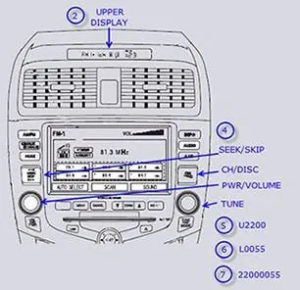 Honda Radio Unlock Codes